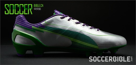  evoSPEED 1 Ь - /