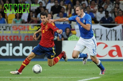 Best XI by Brand- Team Puma