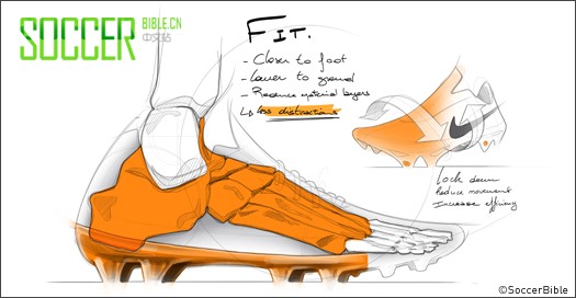 #SB Meets#Nike FootballƷŶӡNike Tiempo Legend V