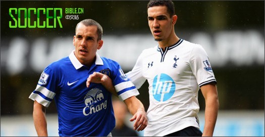 ĩŷ̳ʮ - 10/02/2014 - Football News