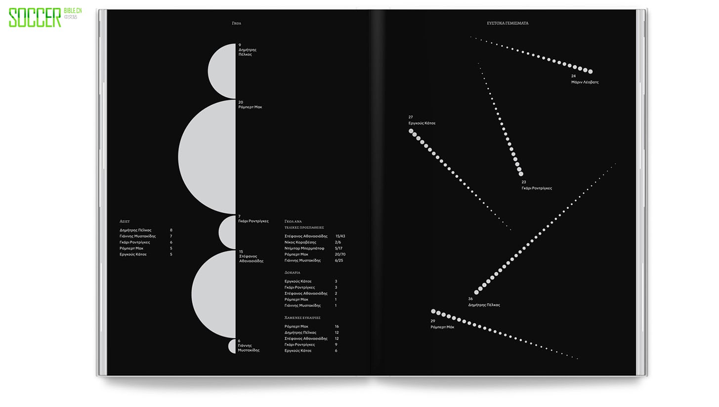 toumba-magazine-issue-5_0008_layer-8